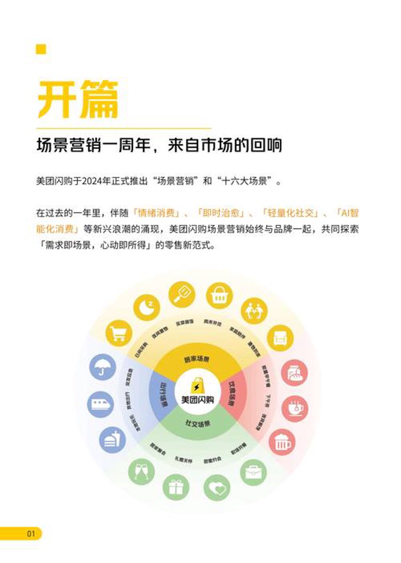 新媒体运营：新时代的创意引擎