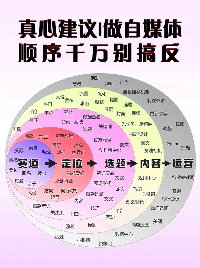 活动策划执行：让每一次盛会熠熠生辉
